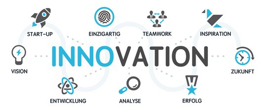 crowdinvesting_Innovation